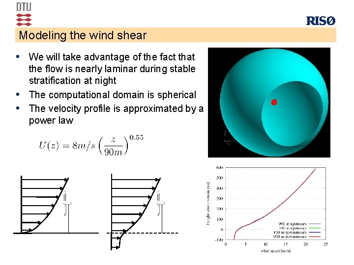 Modeling the wind shear • We will take advantage of the fact that •