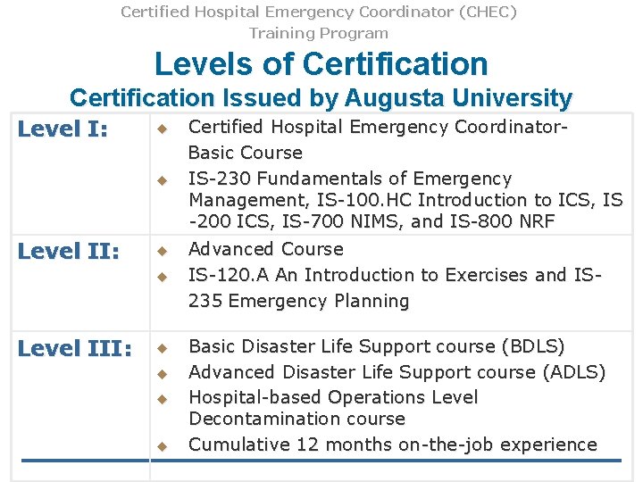 Certified Hospital Emergency Coordinator (CHEC) Training Program Levels of Certification Issued by Augusta University