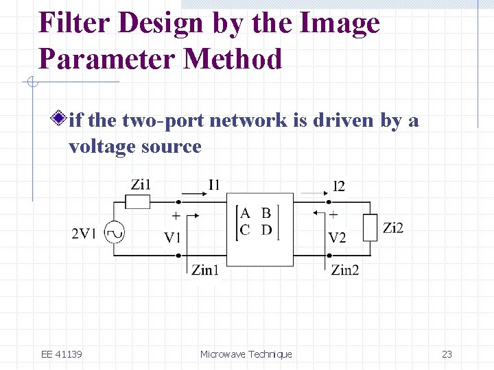 Filter Design by the Image Parameter Method if the two-port network is driven by