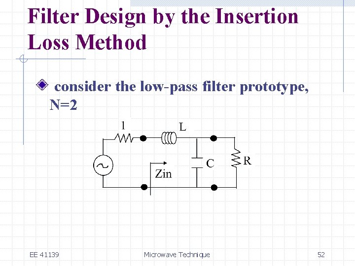 Filter Design by the Insertion Loss Method consider the low-pass filter prototype, N=2 EE