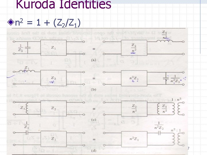 Kuroda Identities n 2 = 1 + (Z 2/Z 1) EE 41139 Microwave Technique