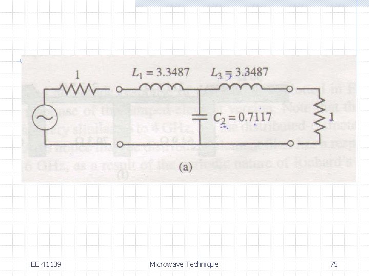 EE 41139 Microwave Technique 75 