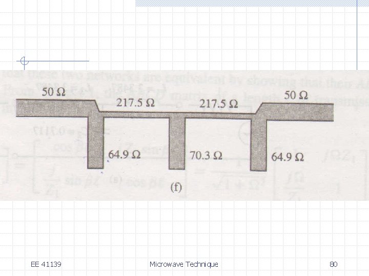 EE 41139 Microwave Technique 80 