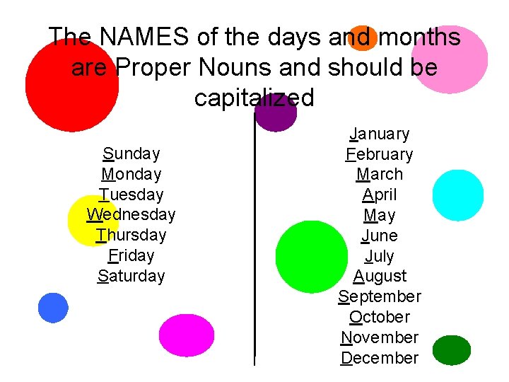 The NAMES of the days and months are Proper Nouns and should be capitalized