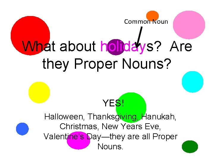 Common Noun What about holidays? Are they Proper Nouns? YES! Halloween, Thanksgiving, Hanukah, Christmas,