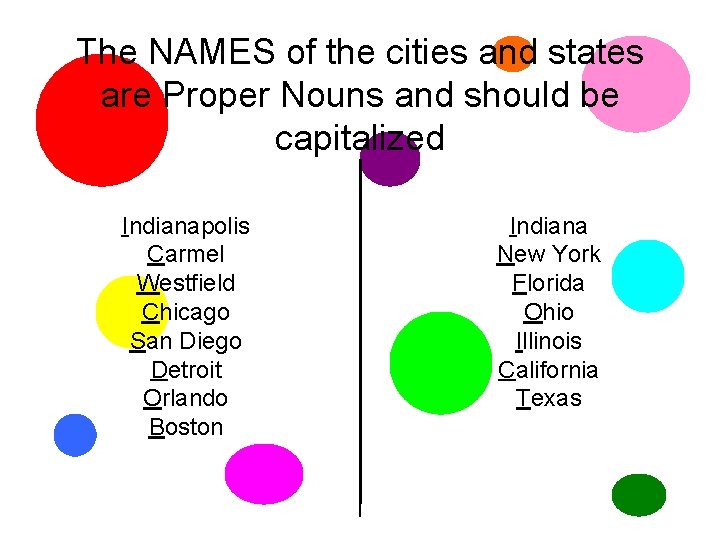 The NAMES of the cities and states are Proper Nouns and should be capitalized