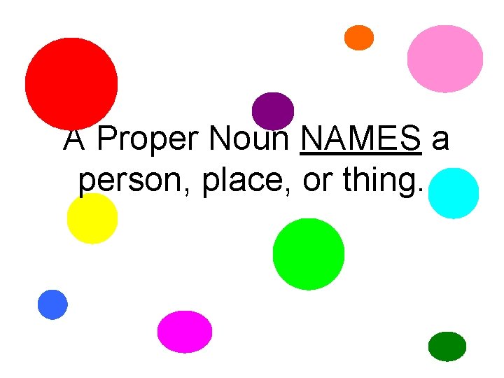 A Proper Noun NAMES a person, place, or thing. 