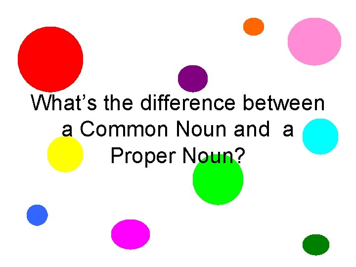 What’s the difference between a Common Noun and a Proper Noun? 