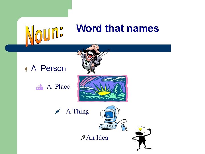 Word that names A Person Q A Place ~ A Thing ¯An Idea 