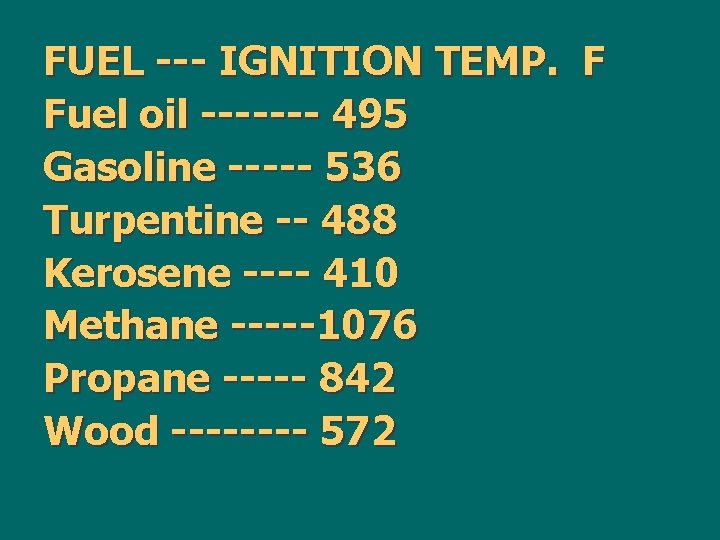 FUEL --- IGNITION TEMP. F Fuel oil ------- 495 Gasoline ----- 536 Turpentine --