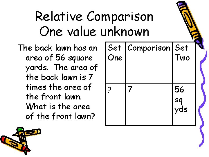 Relative Comparison One value unknown The back lawn has an area of 56 square