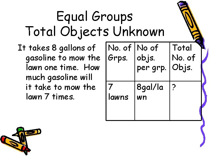 Equal Groups Total Objects Unknown It takes 8 gallons of gasoline to mow the