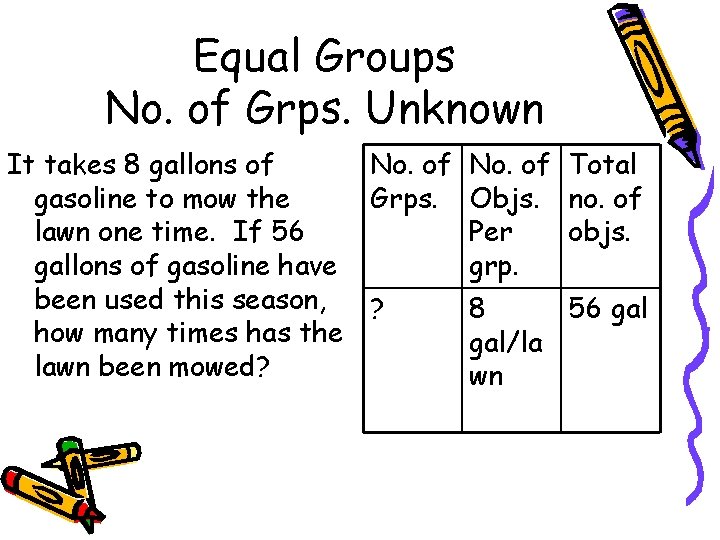 Equal Groups No. of Grps. Unknown No. of It takes 8 gallons of Grps.