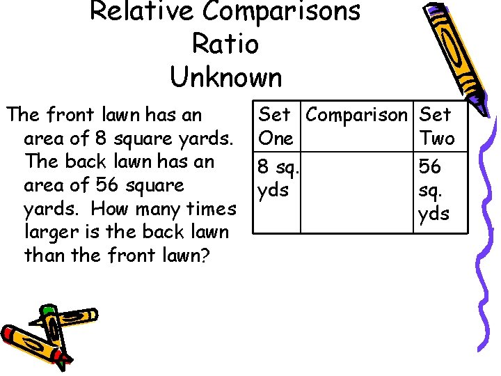 Relative Comparisons Ratio Unknown The front lawn has an area of 8 square yards.