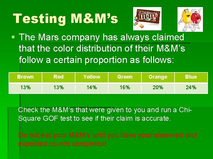 Testing M&M’s § The Mars company has always claimed that the color distribution of