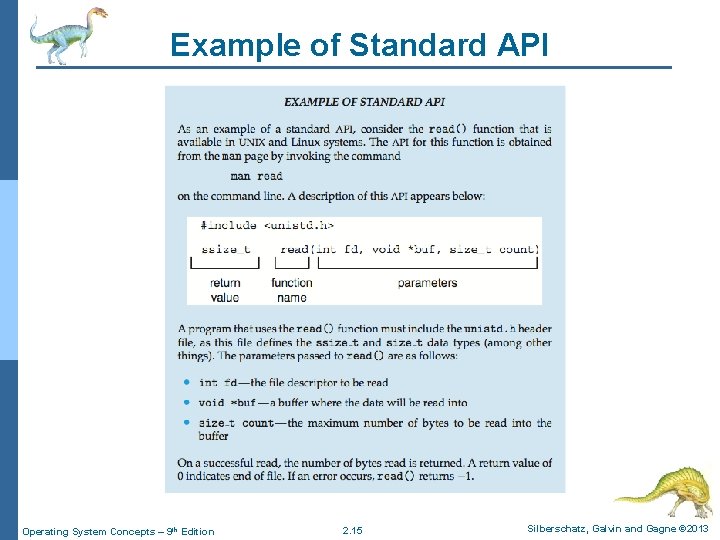 Example of Standard API Operating System Concepts – 9 th Edition 2. 15 Silberschatz,