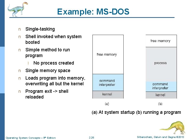 Example: MS-DOS n Single-tasking n Shell invoked when system booted n Simple method to