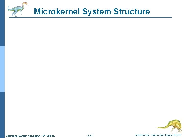 Microkernel System Structure Operating System Concepts – 9 th Edition 2. 41 Silberschatz, Galvin