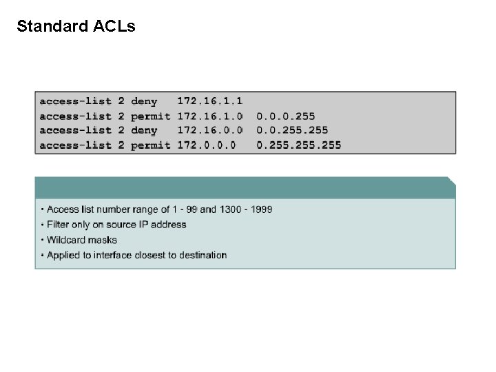 Standard ACLs 