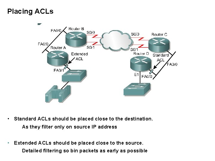 Placing ACLs • Standard ACLs should be placed close to the destination. As they