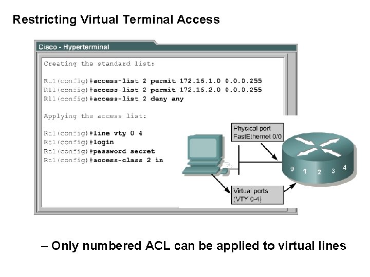 Restricting Virtual Terminal Access – Only numbered ACL can be applied to virtual lines