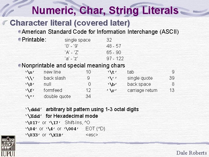 Numeric, Char, String Literals Character literal (covered later) American Standard Code for Information Interchange