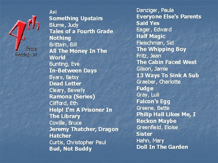 Avi Something Upstairs Blume, Judy Tales of a Fourth Grade Nothing Brittain, Bill All Avi Something Upstairs Blume, Judy Tales of a Fourth Grade Nothing Brittain, Bill All