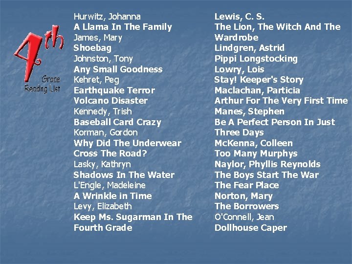 Hurwitz, Johanna A Llama In The Family James, Mary Shoebag Johnston, Tony Any Small Hurwitz, Johanna A Llama In The Family James, Mary Shoebag Johnston, Tony Any Small