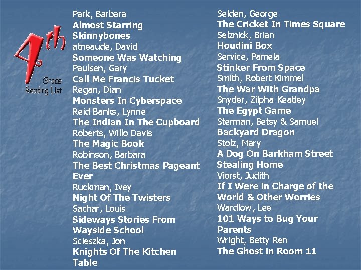 Park, Barbara Almost Starring Skinnybones atneaude, David Someone Was Watching Paulsen, Gary Call Me Park, Barbara Almost Starring Skinnybones atneaude, David Someone Was Watching Paulsen, Gary Call Me