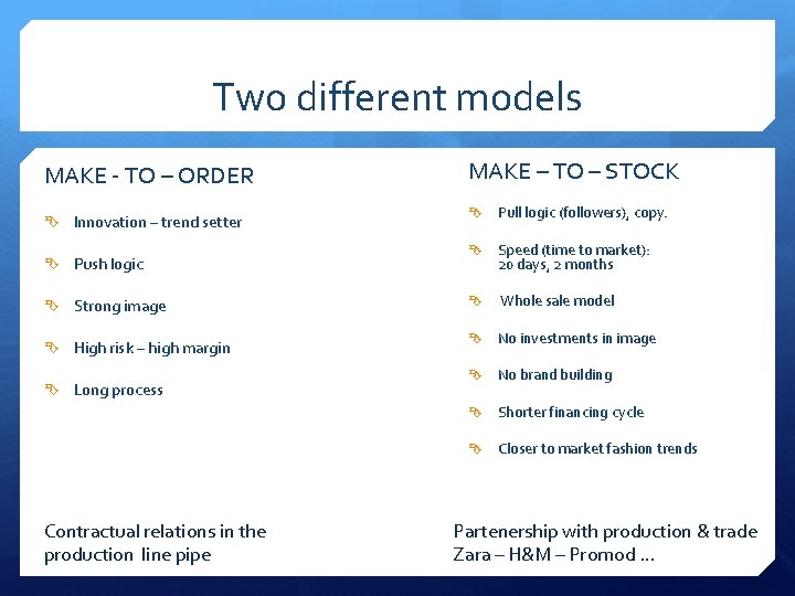 Two different models MAKE - TO – ORDER MAKE – TO – STOCK Innovation