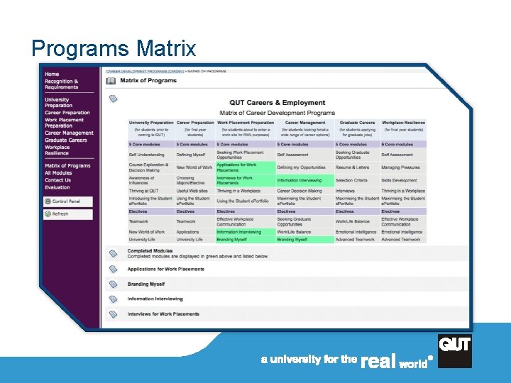 Programs Matrix 
