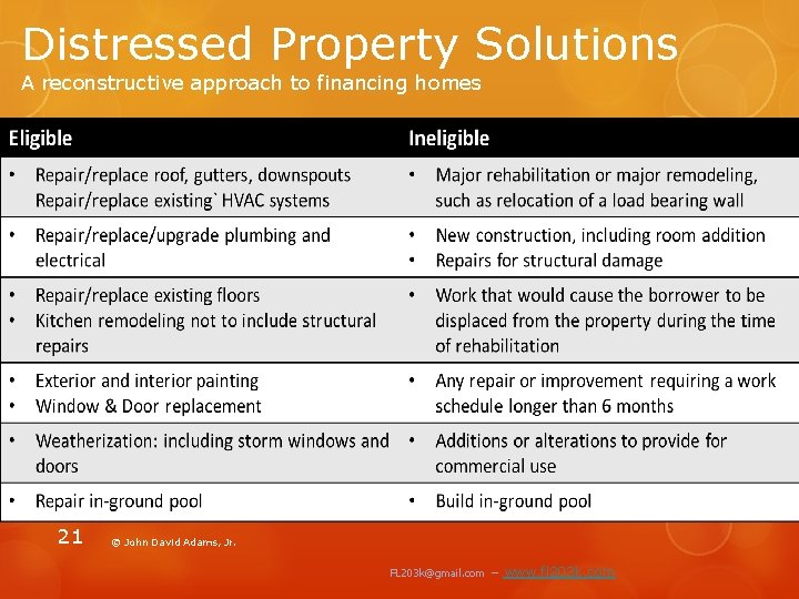 Distressed Property Solutions A reconstructive approach to financing homes 21 © John David Adams,