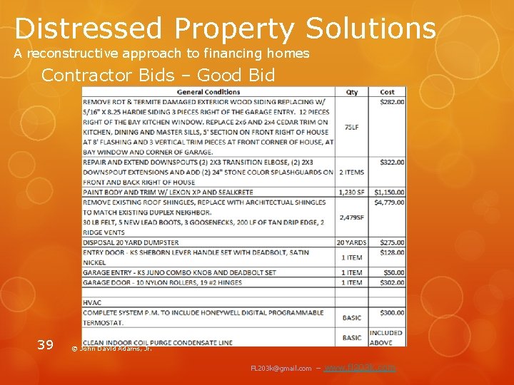 Distressed Property Solutions A reconstructive approach to financing homes Contractor Bids – Good Bid