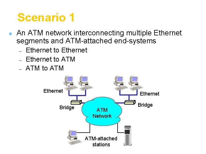 Scenario 1 l An ATM network interconnecting multiple Ethernet segments and ATM-attached end-systems –