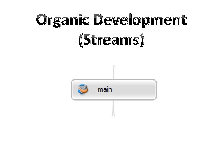 Organic Development (Streams) 