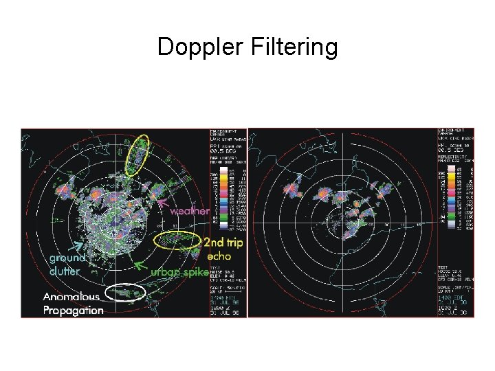 Doppler Filtering 