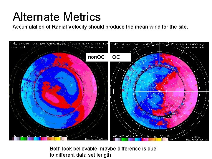 Alternate Metrics Accumulation of Radial Velocity should produce the mean wind for the site.