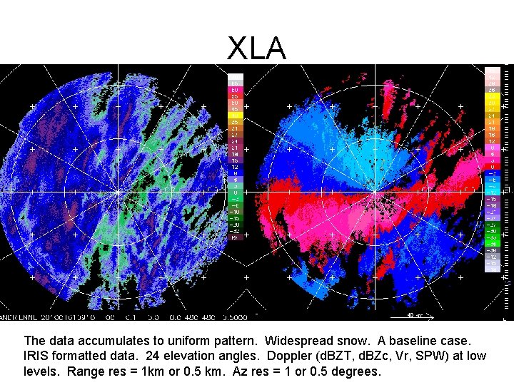 XLA The data accumulates to uniform pattern. Widespread snow. A baseline case. IRIS formatted