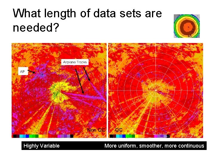 What length of data sets are needed? Highly Variable More uniform, smoother, more continuous