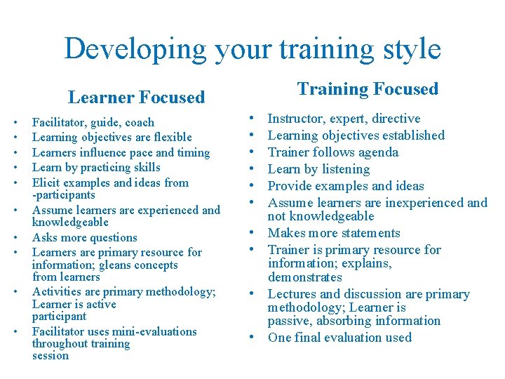Developing your training style Training Focused Learner Focused • • • Facilitator, guide, coach