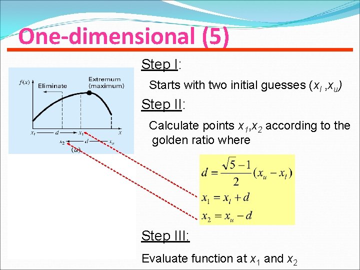 One-dimensional (5) Step I: Starts with two initial guesses (xl , xu) Step II: