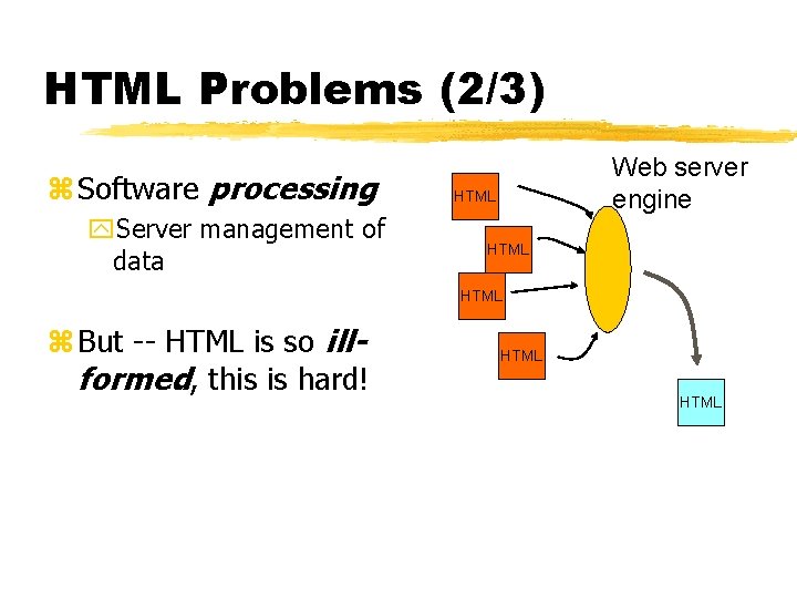 HTML Problems (2/3) z Software processing y. Server management of data Web server engine