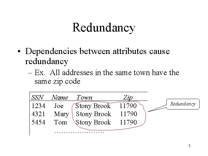 Redundancy • Dependencies between attributes cause redundancy – Ex. All addresses in the same