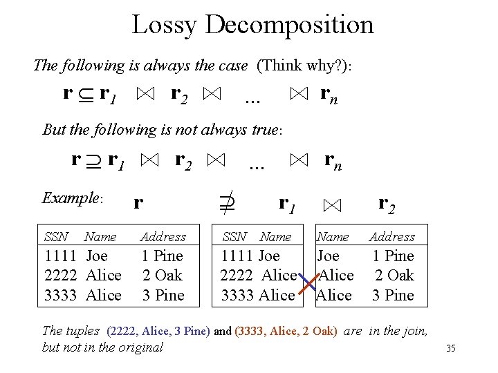 Lossy Decomposition The following is always the case (Think why? ): r r 1
