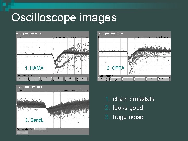 Oscilloscope images 1. HAMA 3. Sens. L 2. CPTA 1. chain crosstalk 2. looks