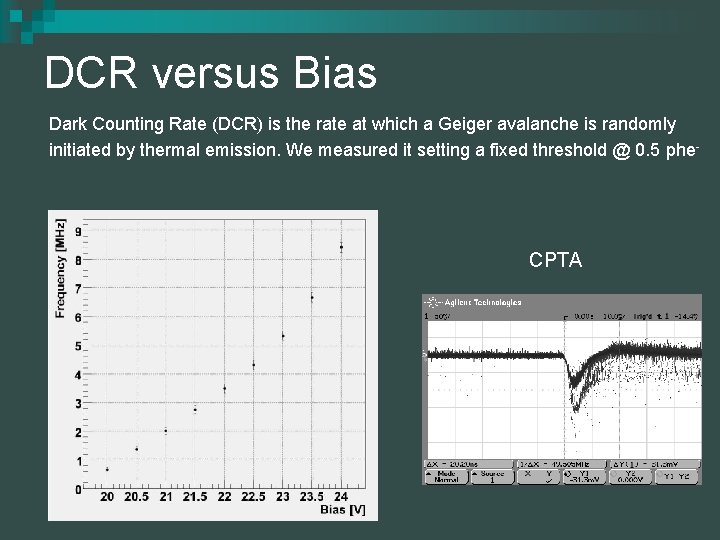 DCR versus Bias Dark Counting Rate (DCR) is the rate at which a Geiger