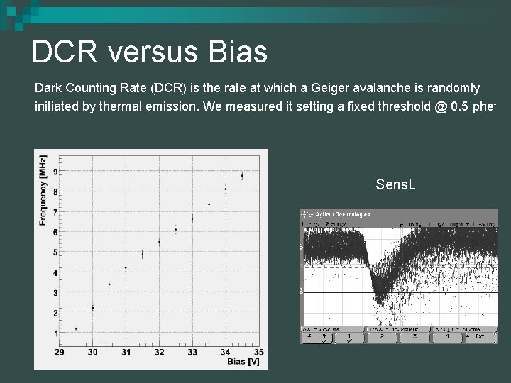 DCR versus Bias Dark Counting Rate (DCR) is the rate at which a Geiger