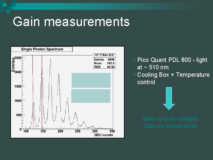 Gain measurements § Pico Quant PDL 800 - light at ~ 510 nm §