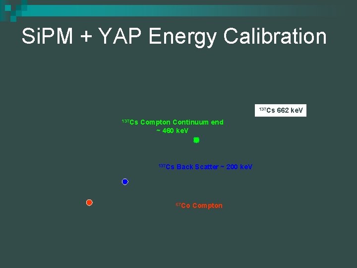 Si. PM + YAP Energy Calibration 137 Cs Compton Continuum end ~ 460 ke.