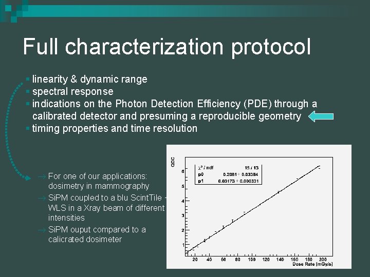 Full characterization protocol § linearity & dynamic range § spectral response § indications on